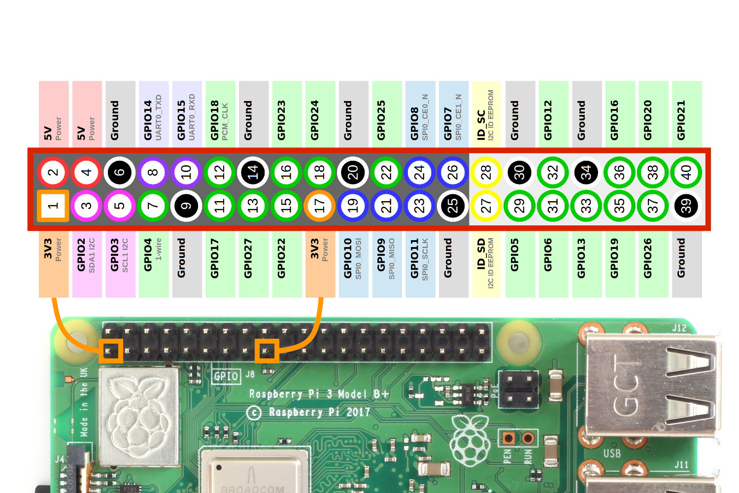 Raspberry-Pi-GPIO-Header.png